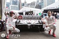 InstaForex - 龙之车队官方合作伙伴
